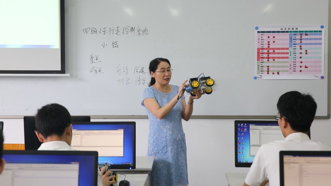 王静霞:校企合作,提高技术技能型人才培养质量 王静霞:校企合作,提高技术技能型人才培养质量