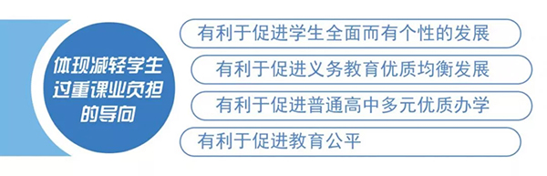 重磅!和孩子升学有关,明年广州中考有大变化! 重磅!和孩子升学有关,明年广州中考有大变化!