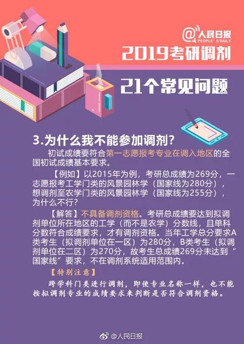 考研调剂服务系统将于3月20日开通 官方提醒来了 考研调剂服务系统将于3月20日开通 官方提醒来了