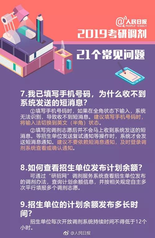 考研调剂服务系统将于3月20日开通 官方提醒来了 考研调剂服务系统将于3月20日开通 官方提醒来了