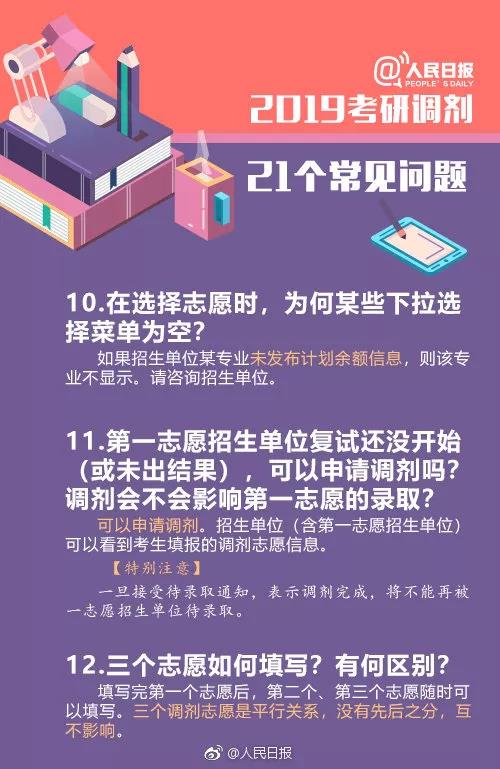 考研调剂服务系统将于3月20日开通 官方提醒来了 考研调剂服务系统将于3月20日开通 官方提醒来了