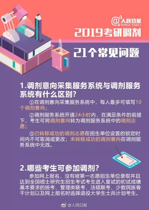 考研调剂服务系统将于3月20日开通 官方提醒来了 考研调剂服务系统将于3月20日开通 官方提醒来了