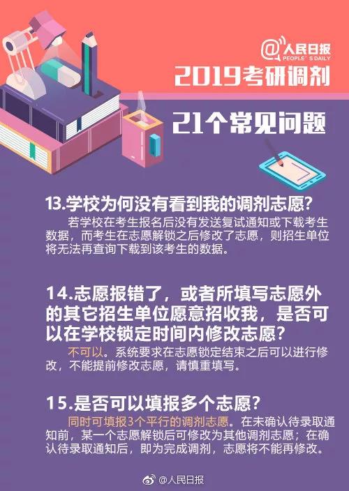 考研调剂服务系统将于3月20日开通 官方提醒来了 考研调剂服务系统将于3月20日开通 官方提醒来了
