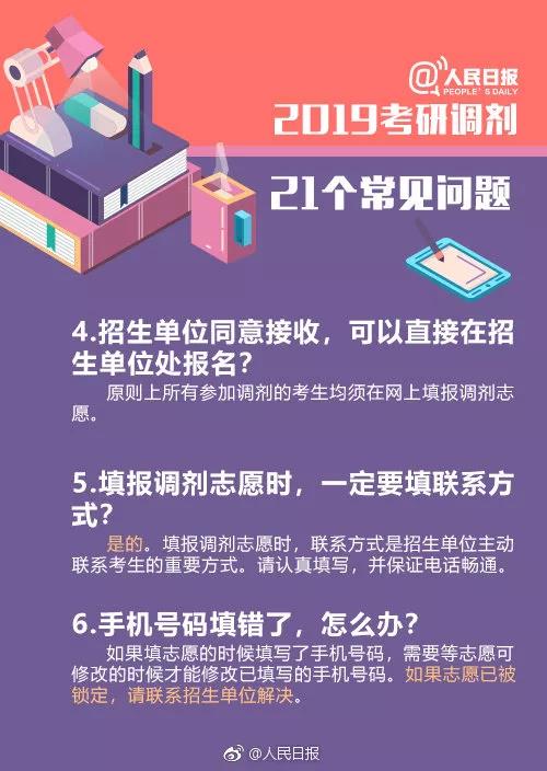 考研调剂服务系统将于3月20日开通 官方提醒来了 考研调剂服务系统将于3月20日开通 官方提醒来了