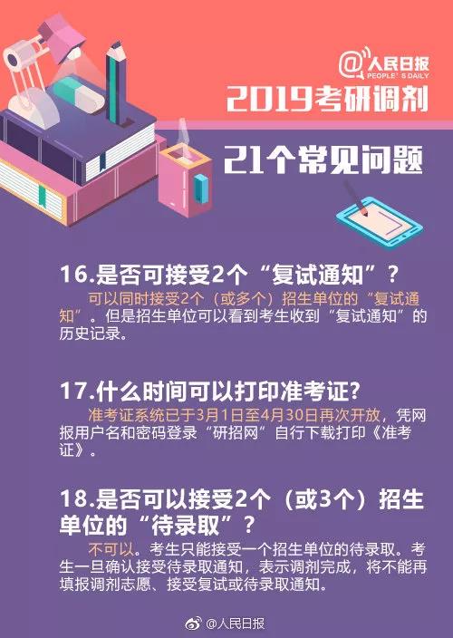 考研调剂服务系统将于3月20日开通 官方提醒来了 考研调剂服务系统将于3月20日开通 官方提醒来了