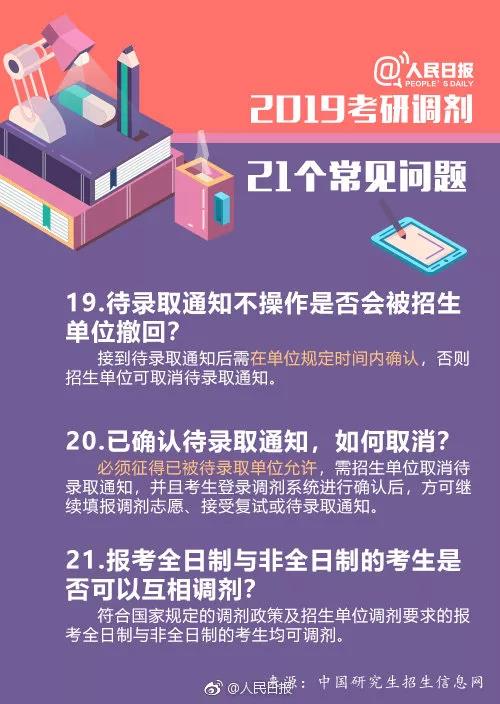 考研调剂服务系统将于3月20日开通 官方提醒来了 考研调剂服务系统将于3月20日开通 官方提醒来了