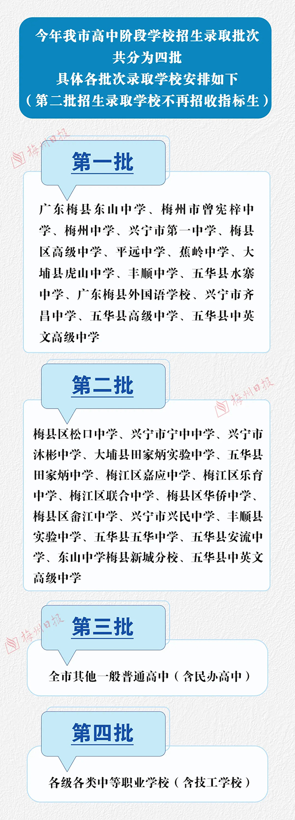 广东又一地2021中考方案出炉！成绩构成、指标生招录等有重大调整！