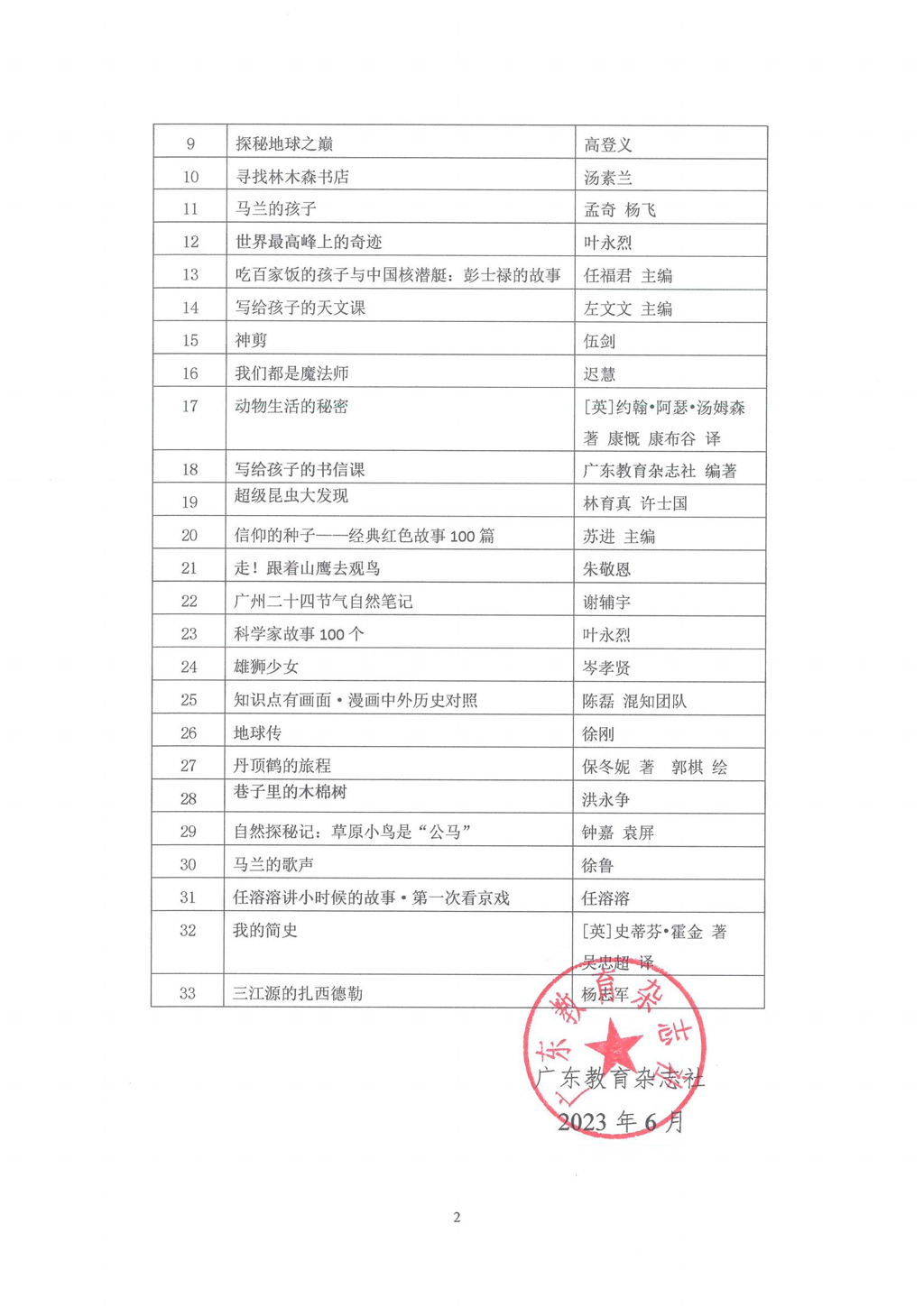 广东教育杂志社暑假读书推荐书籍