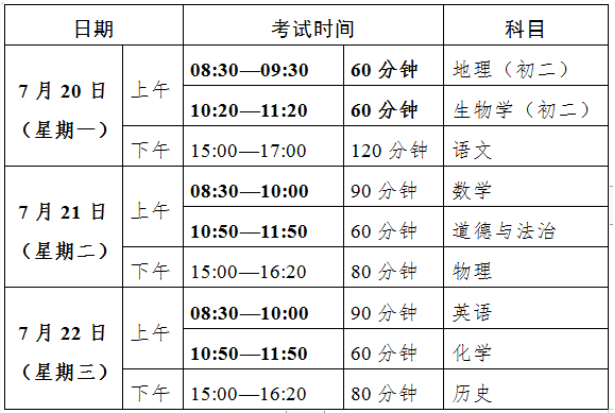 体温低于37.3℃,方可进入考点!2020年广东中考安排来了! 体温低于37.3℃,方可进入考点!2020年广东中考安排来了!