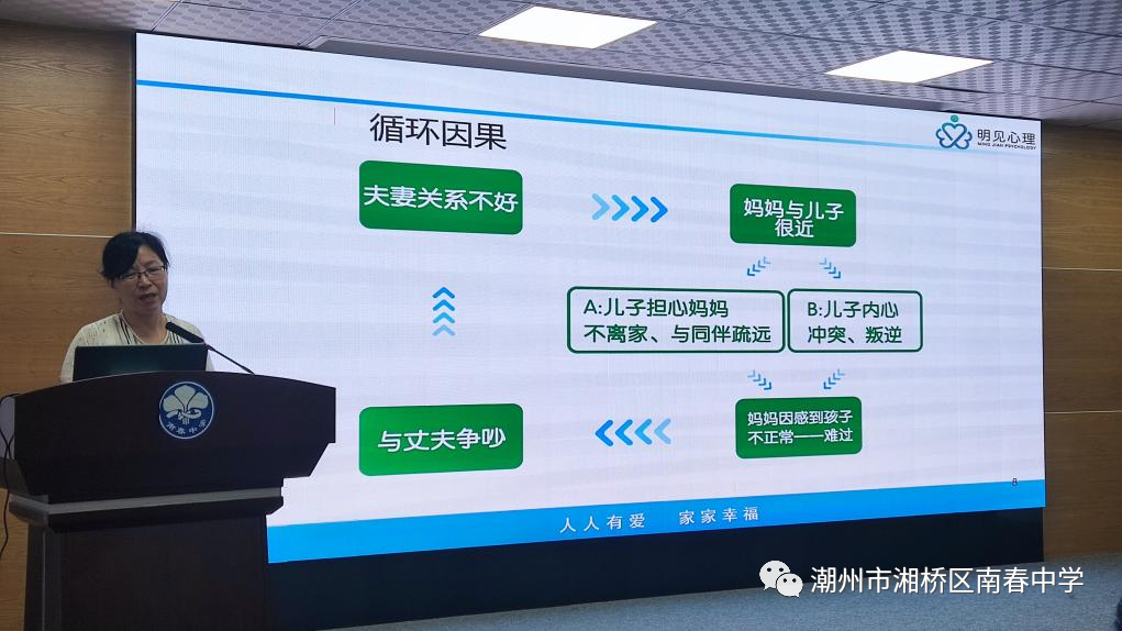 这场中学生心理健康教育研讨活动亮点满满！