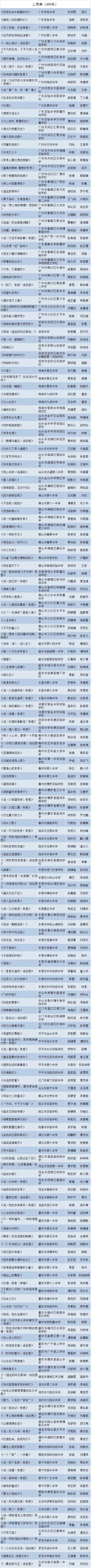 第十二届广东省中小学“暑假读一本好书”活动获奖名单公布啦！