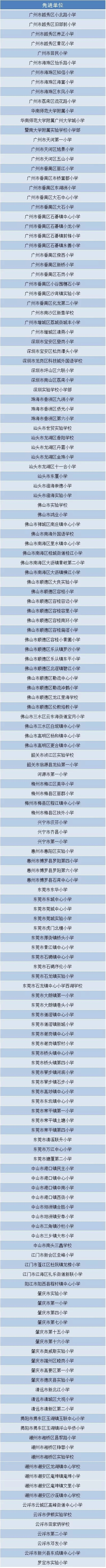 第十二届广东省中小学“暑假读一本好书”活动获奖名单公布啦！